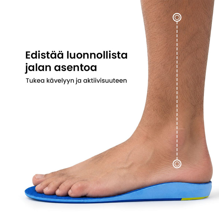 Pohjalliset edistyneellä tuella