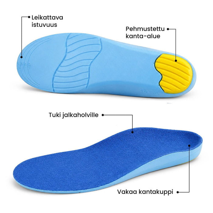 Pohjalliset edistyneellä tuella