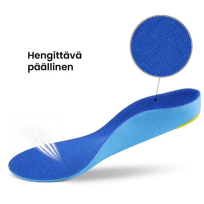 Pohjalliset edistyneellä tuella