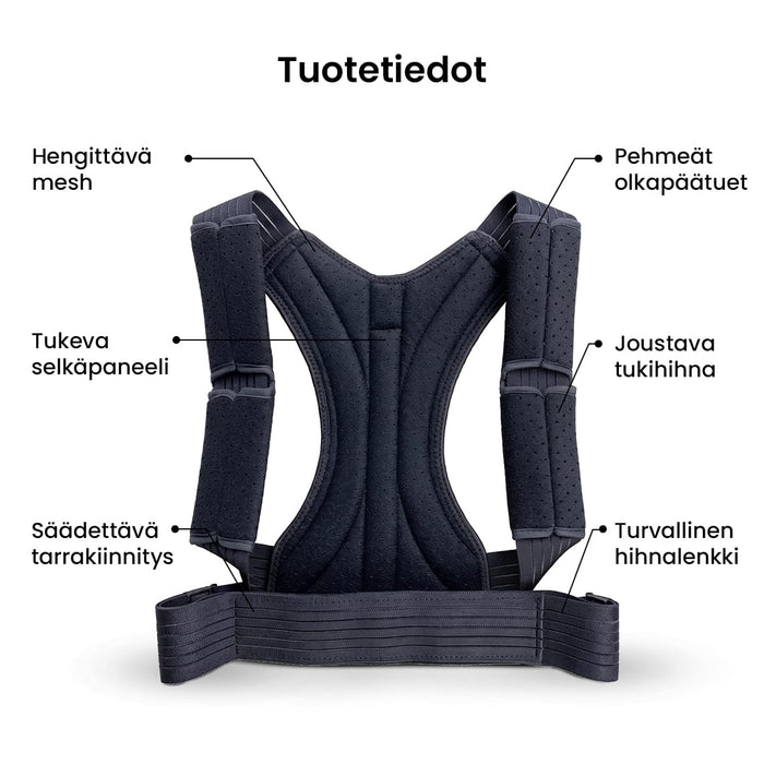 Ryhdin korjaaja (säädettävä malli)