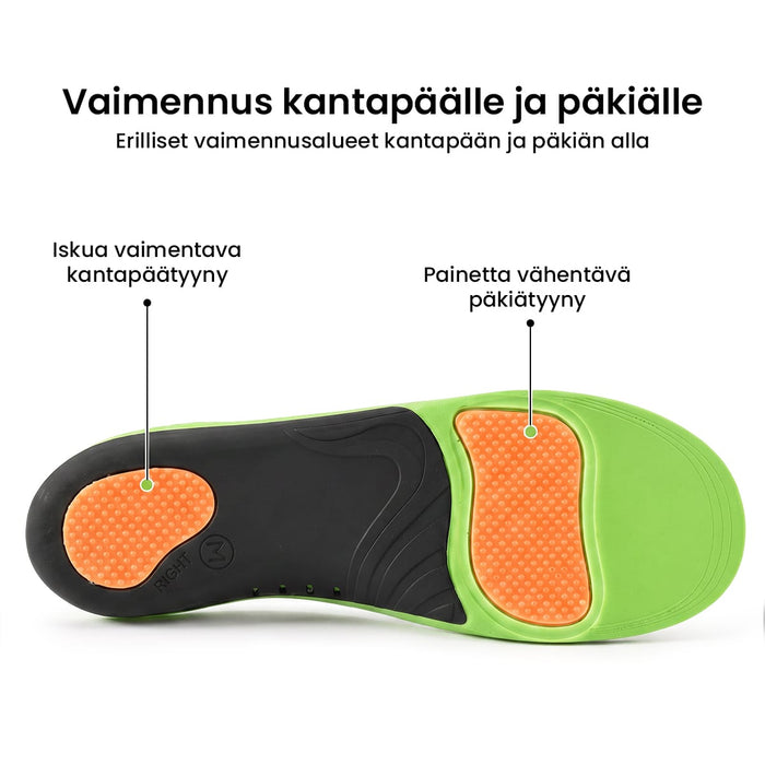 Pohjalliset kaarituella