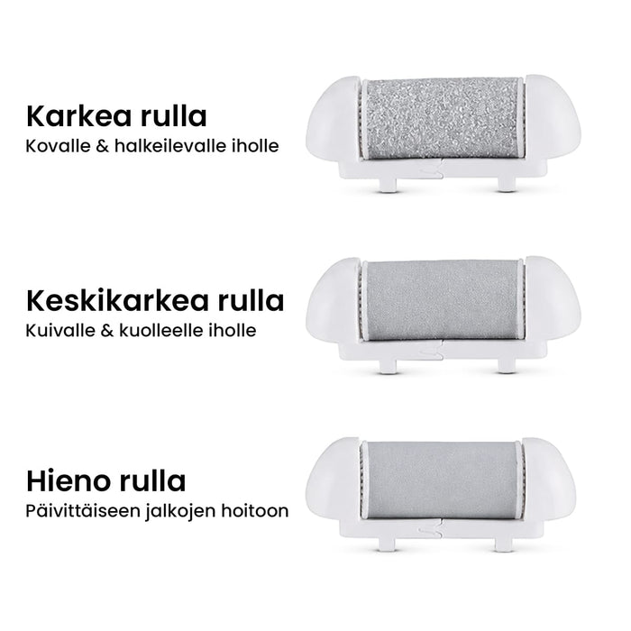 Sähköinen jalkaraspi kovettumille