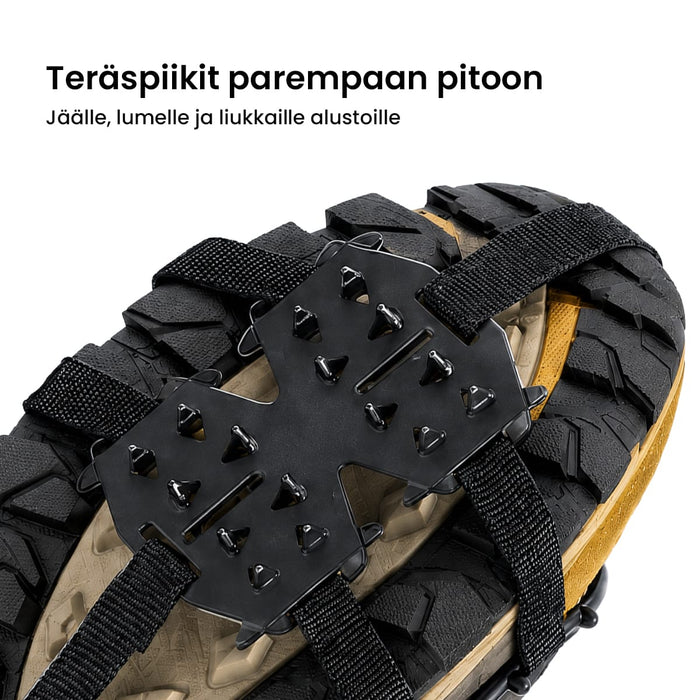 Kenkäliukuesteet jäälle ja lumelle