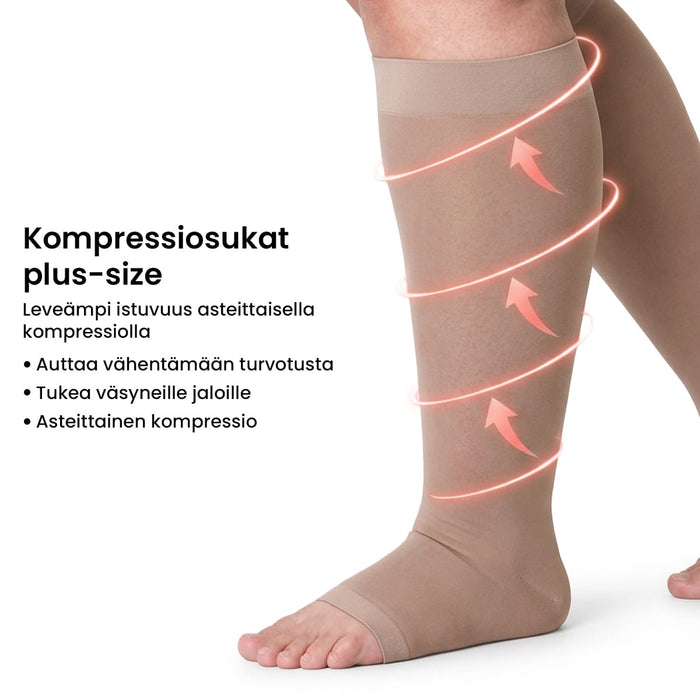 Kompressiosukat pohkeille (pluskoko)