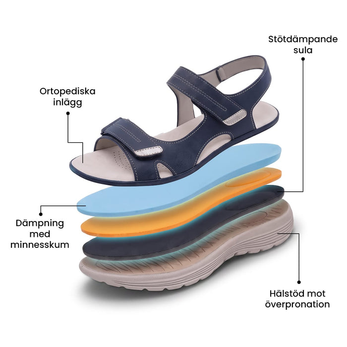 Vartalokauppa Ergonomiset sandaalit