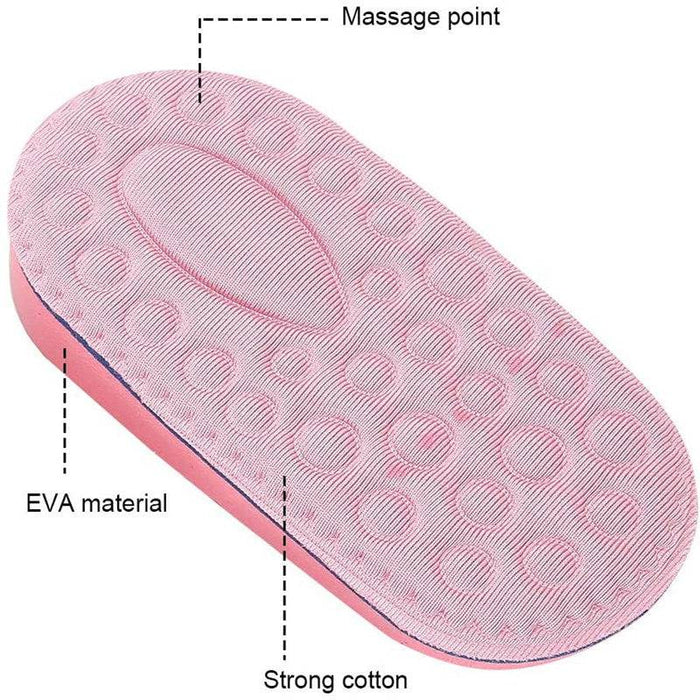 Kroppsbutiken Hälinlägg Korkeushissityynyt kantapää