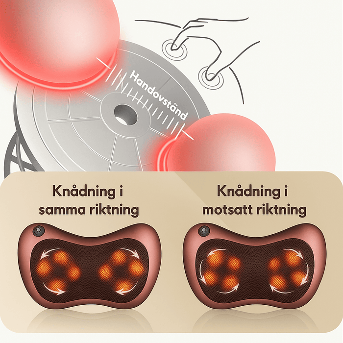 Kroppsbutiken Hieronta Hierontatyyny