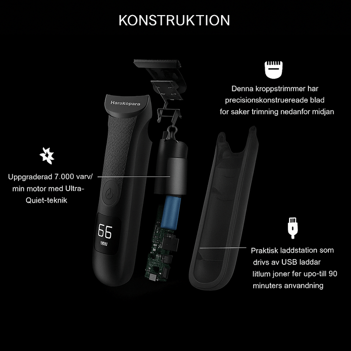 Kroppsbutiken Hiustenleikkuri Oletusotsikko Vartalon karvatrimmeri, jossa on keramiikkaserät