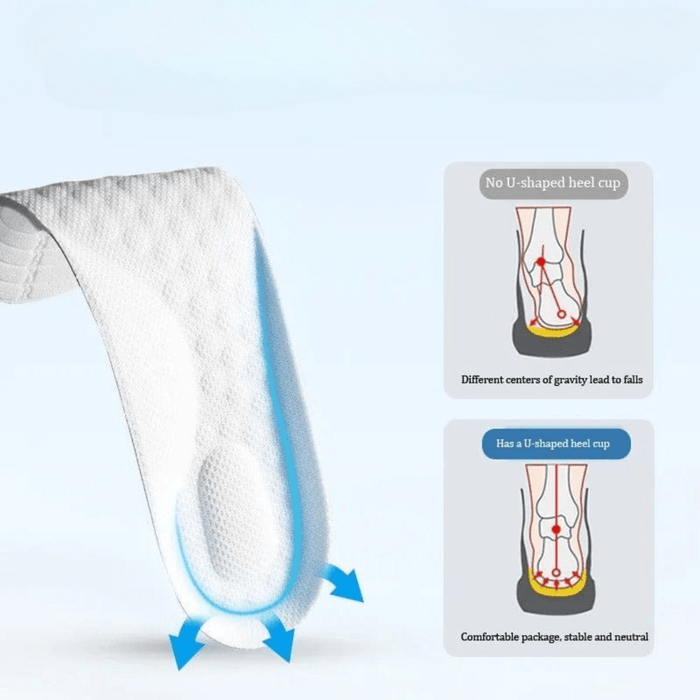Kroppsbutiken Jalkineet Lapsen jalkineiden kaarituet