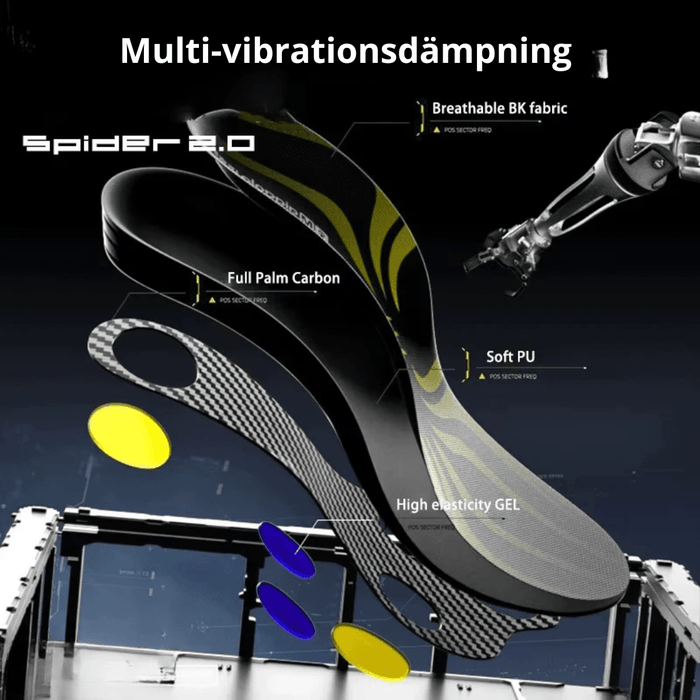 Kroppsbutiken Jalkineiden sisäpohjat Hiilikuituiset kengänpohjat