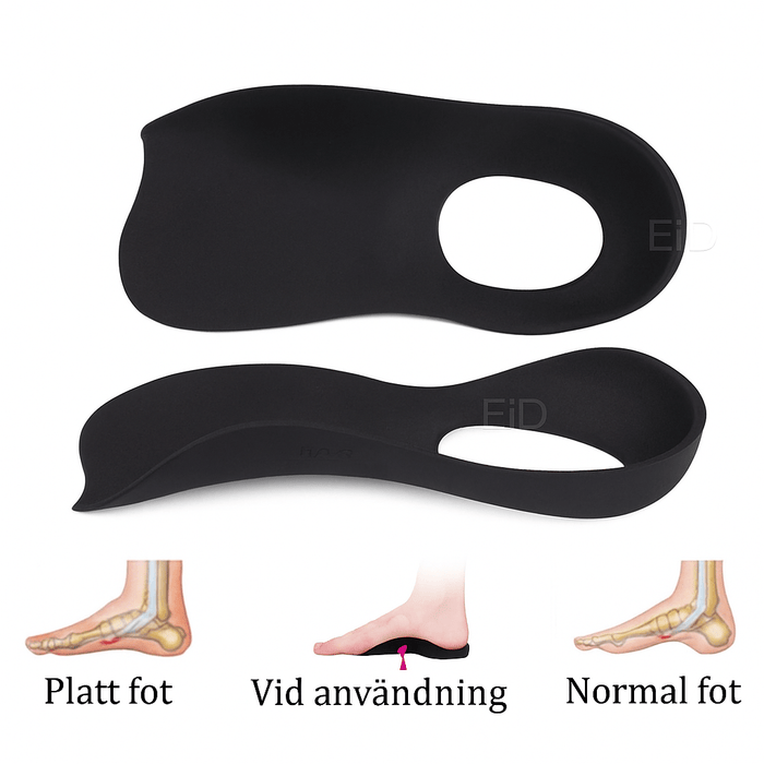 Kroppsbutiken Kantapään piikkituet, joissa on jalkaholvituki (1 pari)