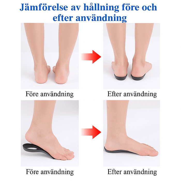 Kroppsbutiken Kantapään piikkituet, joissa on jalkaholvituki (1 pari)