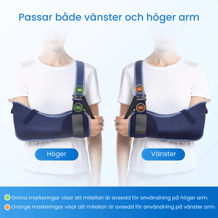 Kroppsbutiken Käsivarsikotelo Mukava käsivarsikiinnitys