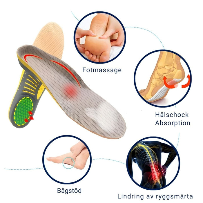 Kroppsbutiken Kengän sisäpohja Kenkäosoitteet geelin kanssa