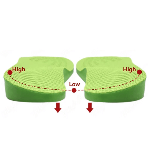 Kroppsbutiken Kengät supinaatioon