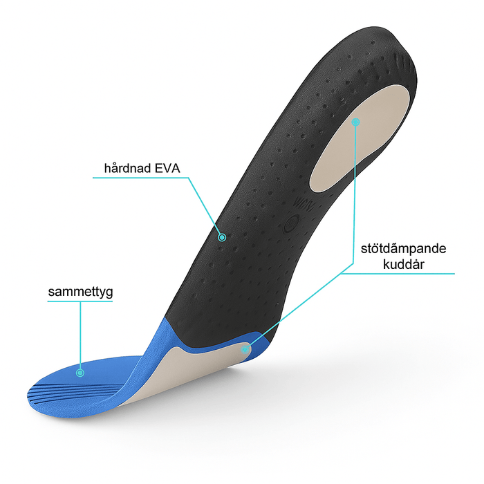 Kroppsbutiken Kenkätuotteet Jalkineet (pohjalliset & kaarituen)