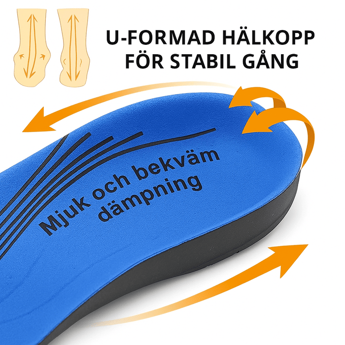 Kroppsbutiken Kenkätuotteet Jalkineet (pohjalliset & kaarituen)