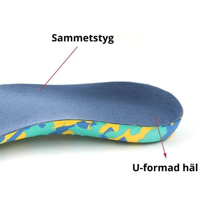 Kroppsbutiken Kenkätyynyt lapsille Lasten kengänpohjat mukavuus
