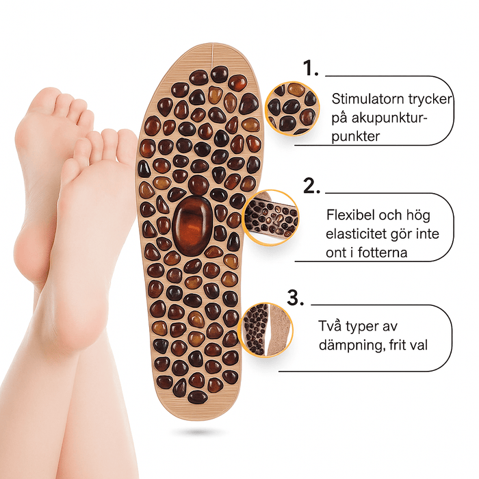 Kroppsbutiken Kenkiä varten tarkoitetut pohjalliset Kenkäpenkit kivillä