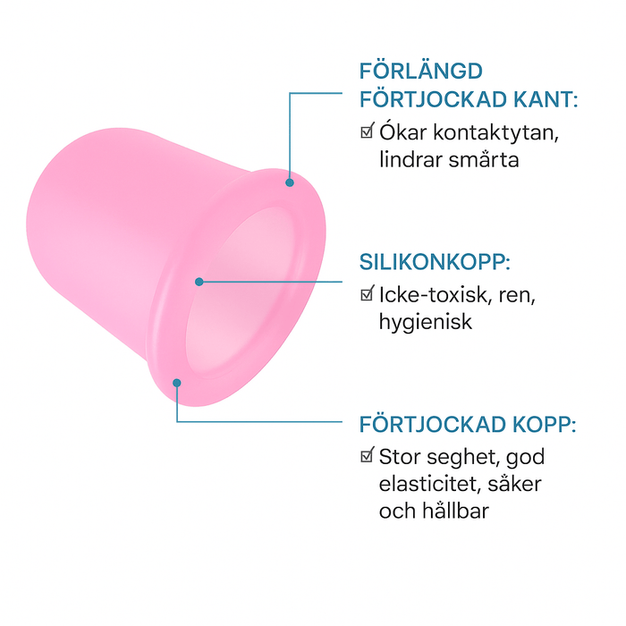 Kroppsbutiken Kuppaushieronta Oletusotsikko Koppsetti (4 kpl)