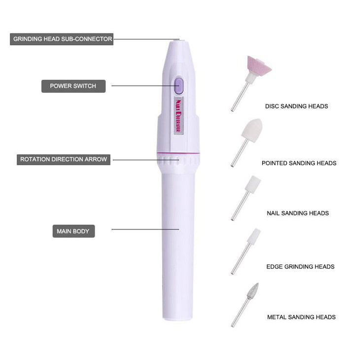 Kroppsbutiken Kynsien hoitaja Oletusotsikko Sähkönailonkiillottaja