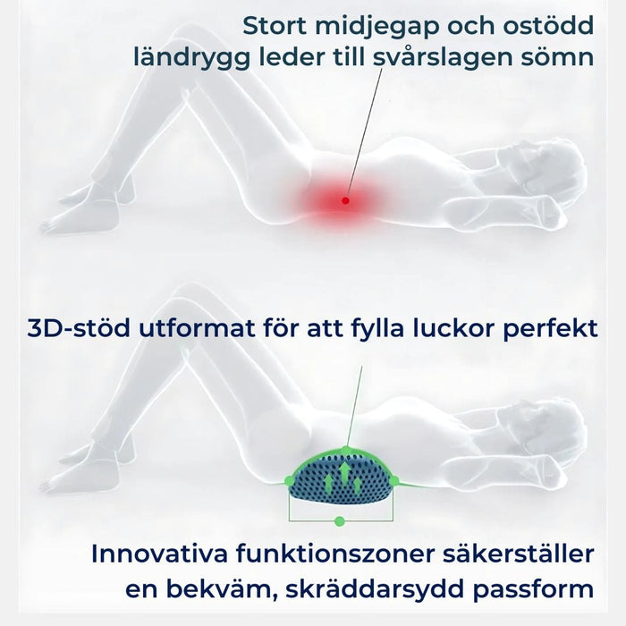 Kroppsbutiken Lannerunko tyyny Harmaa Lantion tukityyny (muistivaahto)