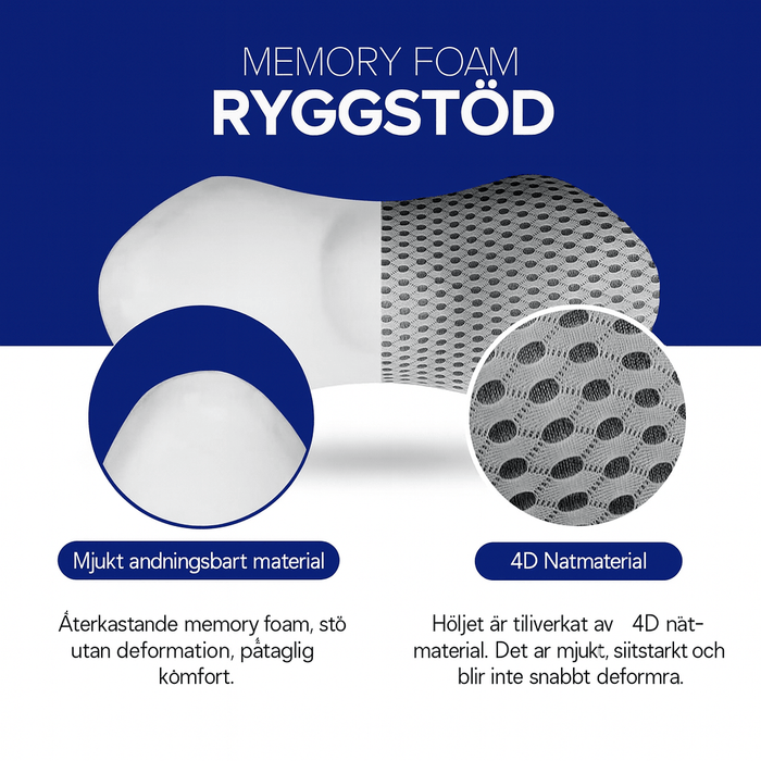 Kroppsbutiken Lannerunko tyyny Harmaa Lantion tukityyny (muistivaahto)