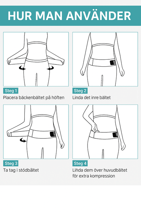 Kroppsbutiken Lonkkatuki Lantionauha (tuki lantioon ja alaselkään)