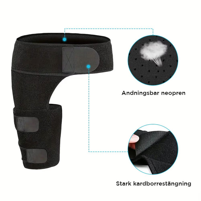 Kroppsbutiken Oletusotsikko Lantio- ja nivustuki