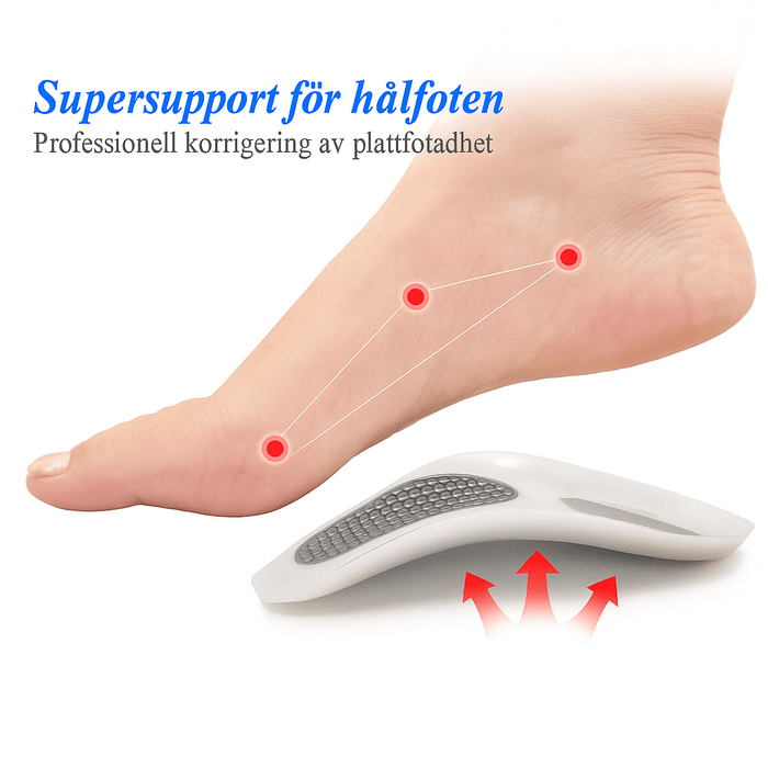 Kroppsbutiken Pohjalliset Pronaatiotuki puolijalkakengille (x4)