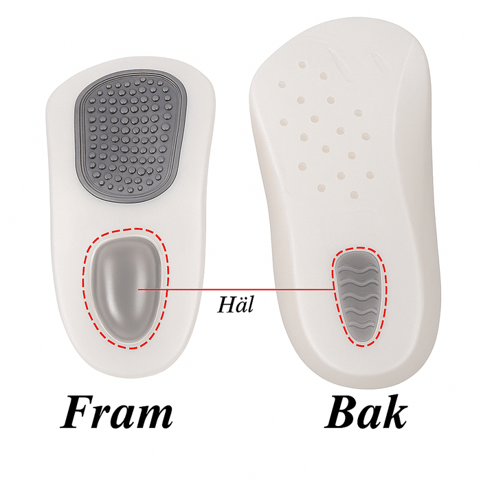 Kroppsbutiken Pohjalliset Pronaatiotuki puolijalkakengille (x4)