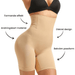 Kroppsbutiken Shapewear Korkeavyötäröiset muotoilevat shortsit