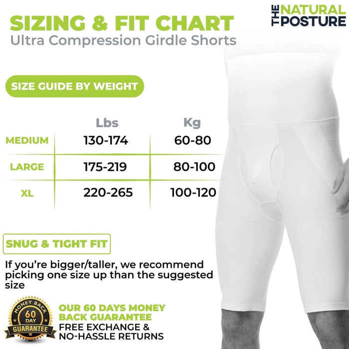 Kroppsbutiken Shapewear Muotoilevat kompressioshortsit (vyötuki)