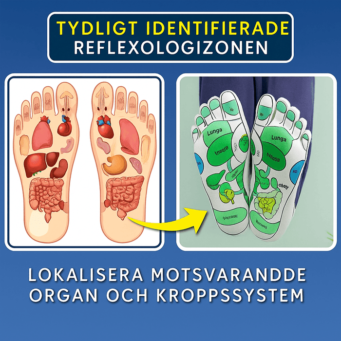 Kroppsbutiken Sukat Oletusotsikko Zonterapia-sukat