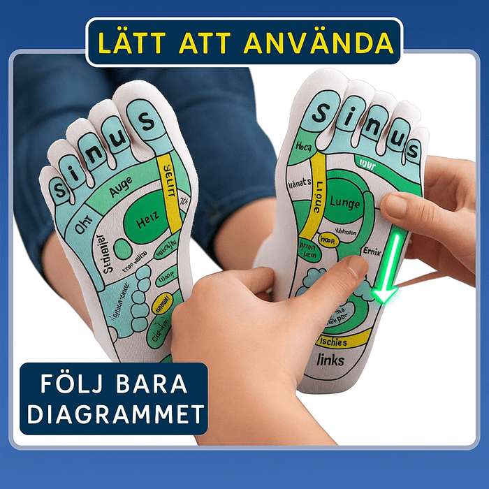 Kroppsbutiken Sukat Oletusotsikko Zonterapia-sukat