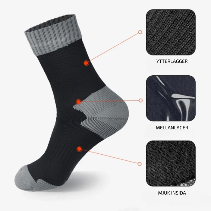 Kroppsbutiken Sukat Vesitiivi sukat