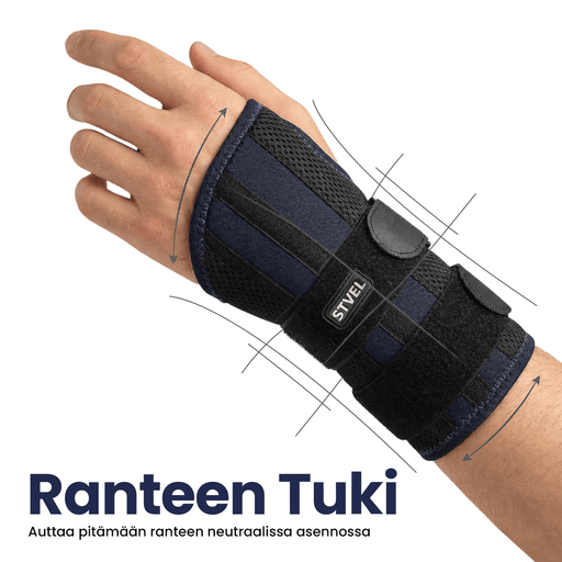 Vartalokauppa Käsittelytuki Käsittelytuki karpaalitunnelin oireyhtymään