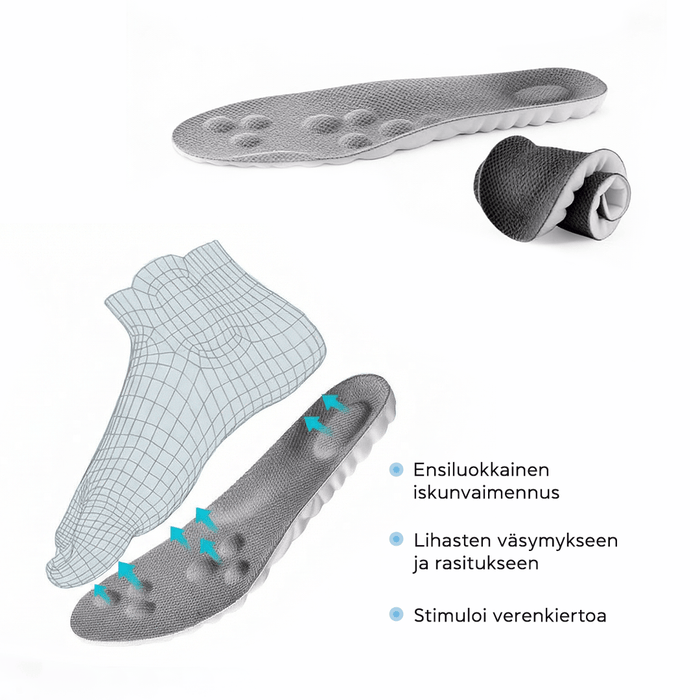 Vartalokauppa Kenkäpohja Hierontatyynyt (4D-tuki)