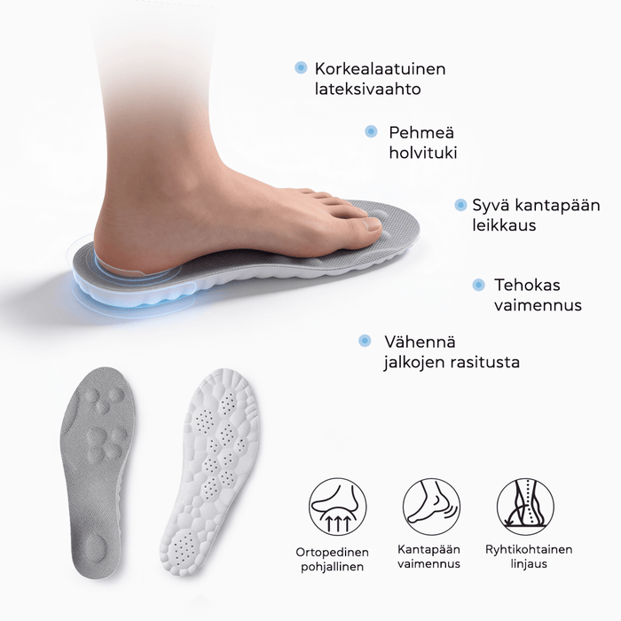 Vartalokauppa Kenkäpohja Hierontatyynyt (4D-tuki)