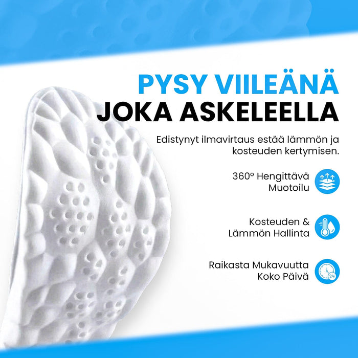 Vartalokauppa Kenkätyynyt 4D-iskunvion vaimennustossut