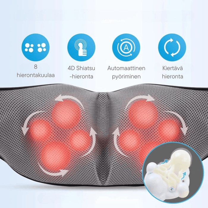Vartalokauppa Niskahieronta Shiatsu-niskaja- ja selkähierontalaite lämmöllä